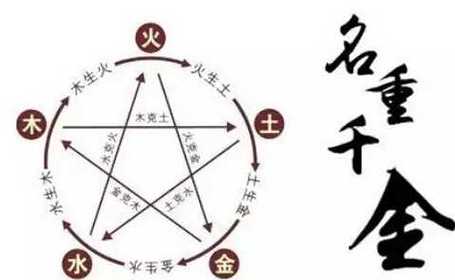 八字裡面五行都不缺是好還是不好