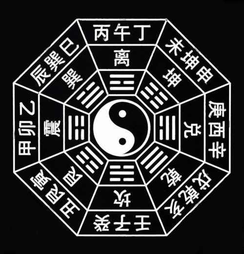 八字有什麼命格