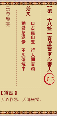 玉帝靈籤 第28籤:賽盧醫歹心害人 下下