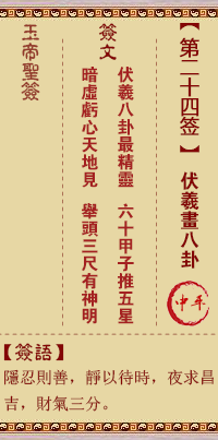 玉帝靈籤 第24籤:伏羲畫八卦 中平