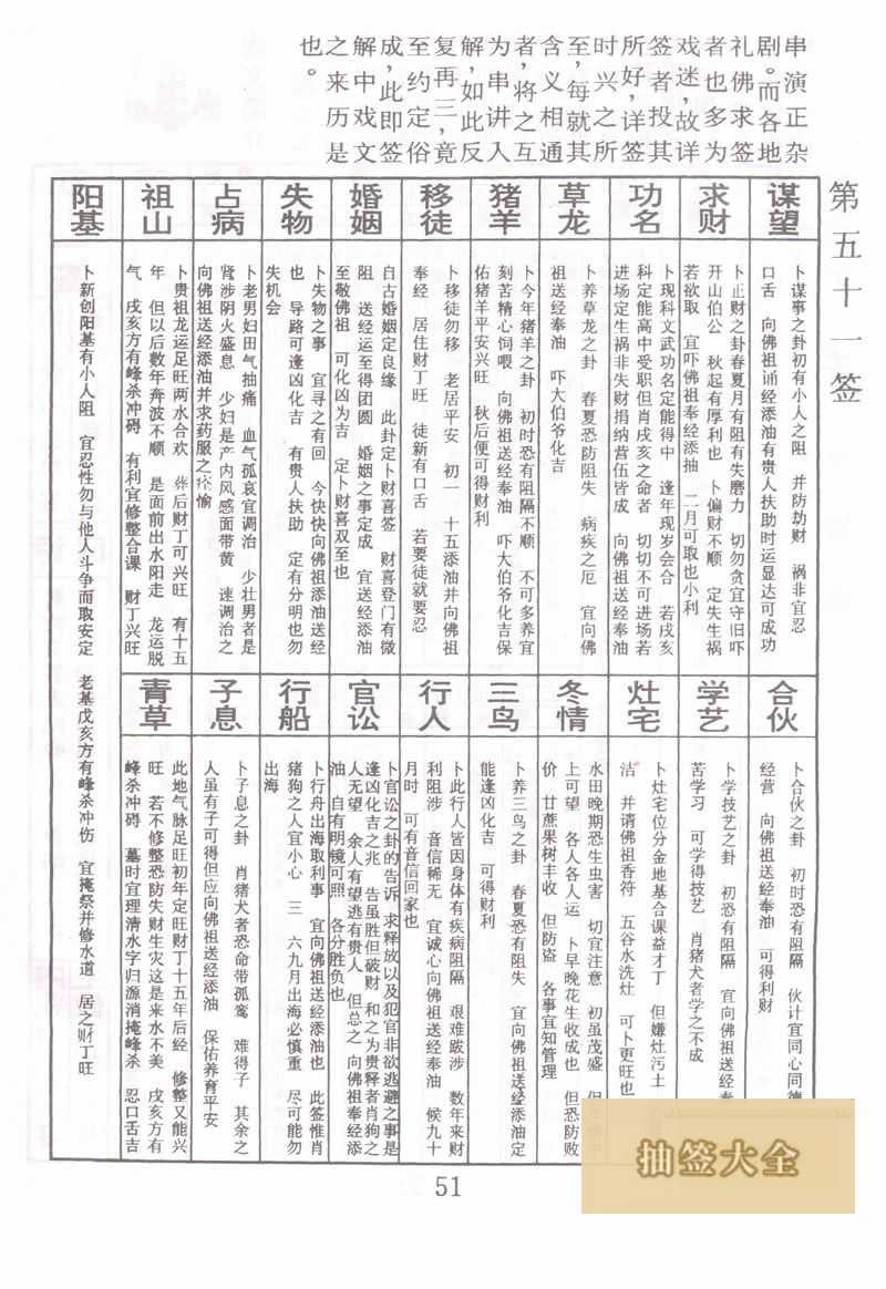 佛祖靈籤 第51籤：全福籤 上上籤
