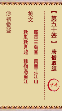 佛祖靈籤 第50籤:唐僧取經 中平籤