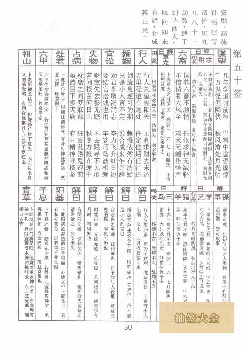 佛祖靈籤 第50籤:唐僧取經 中平籤