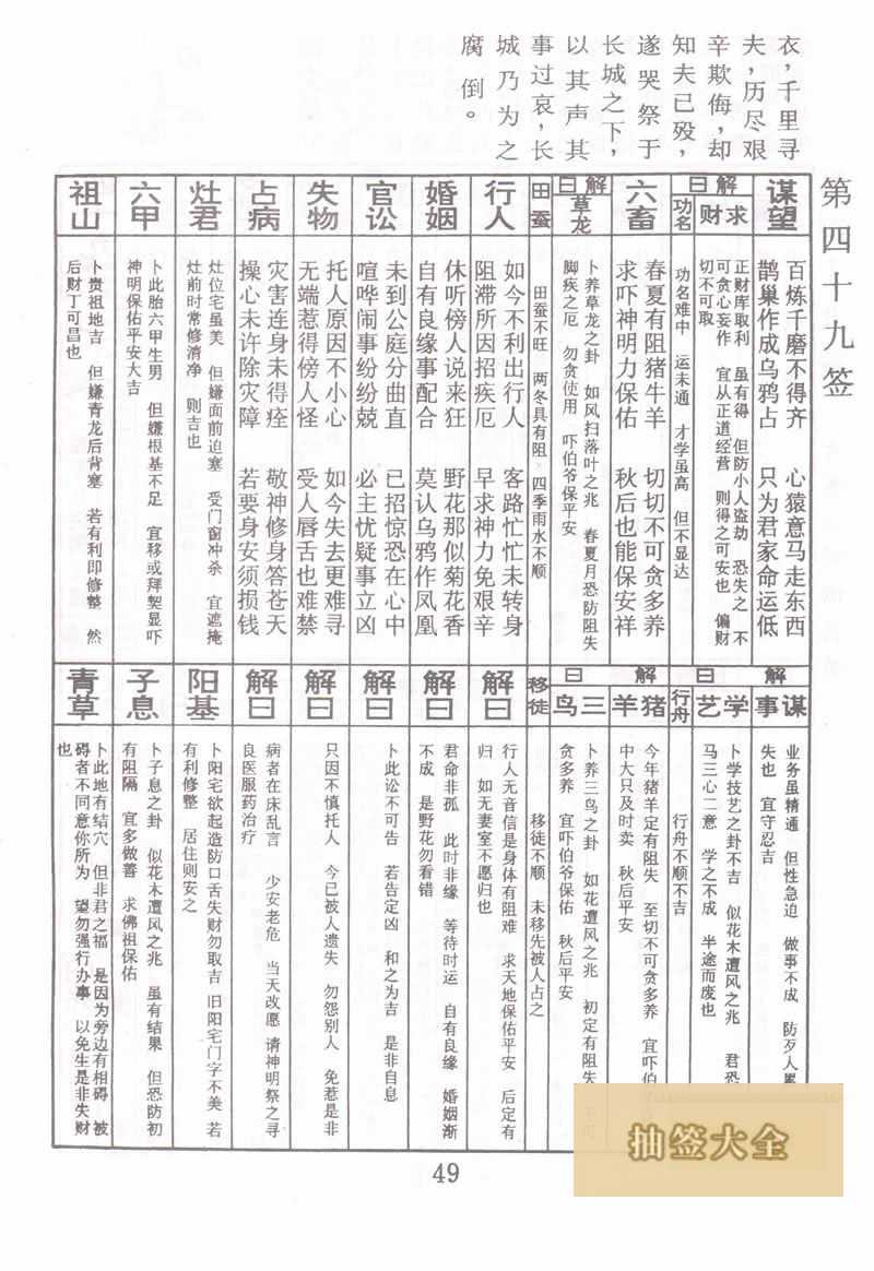 佛祖靈籤 第49籤:孟姜女哭倒長城 下下籤