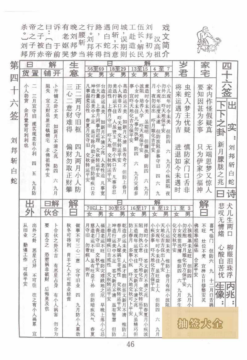 佛祖靈籤 第46籤:劉邦斬白蛇 下下籤