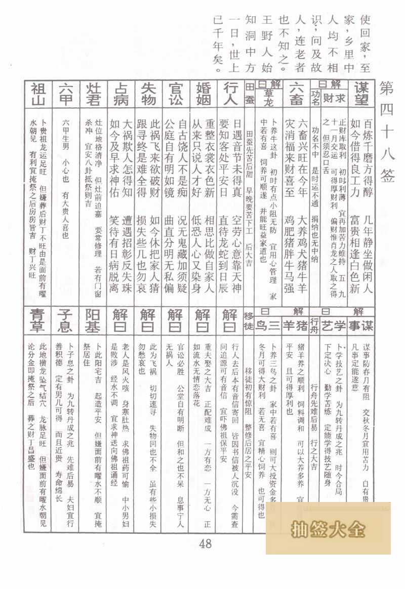 佛祖靈籤 第48籤:黃野仁遇仙 大吉籤