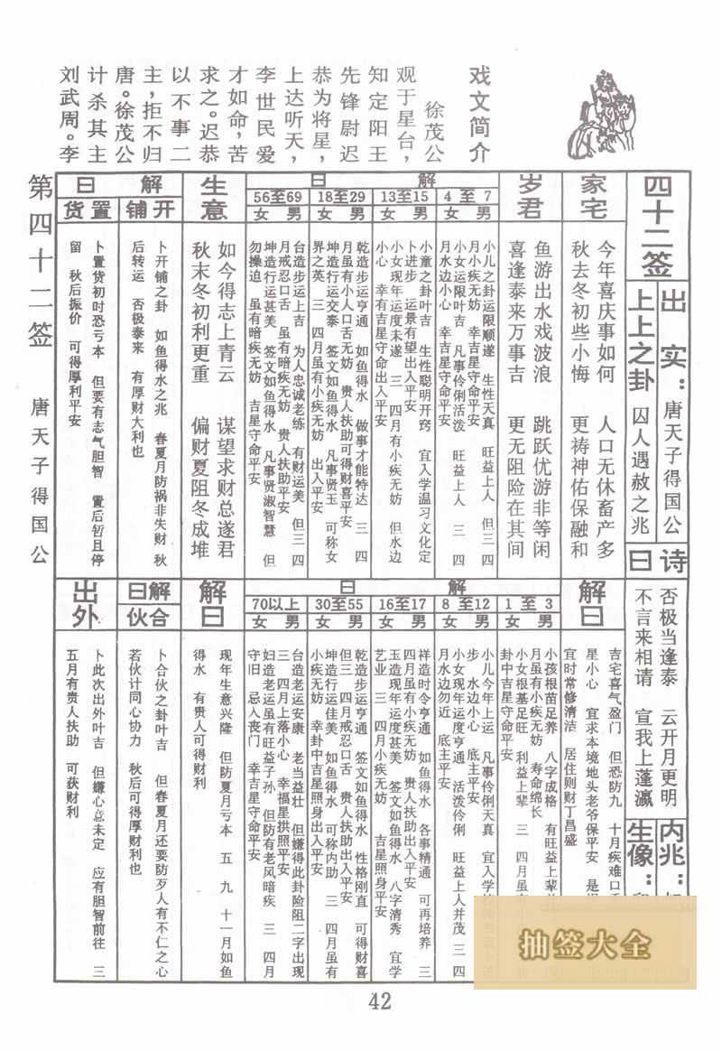 佛祖靈籤 第42籤:唐天子得國公 上上籤