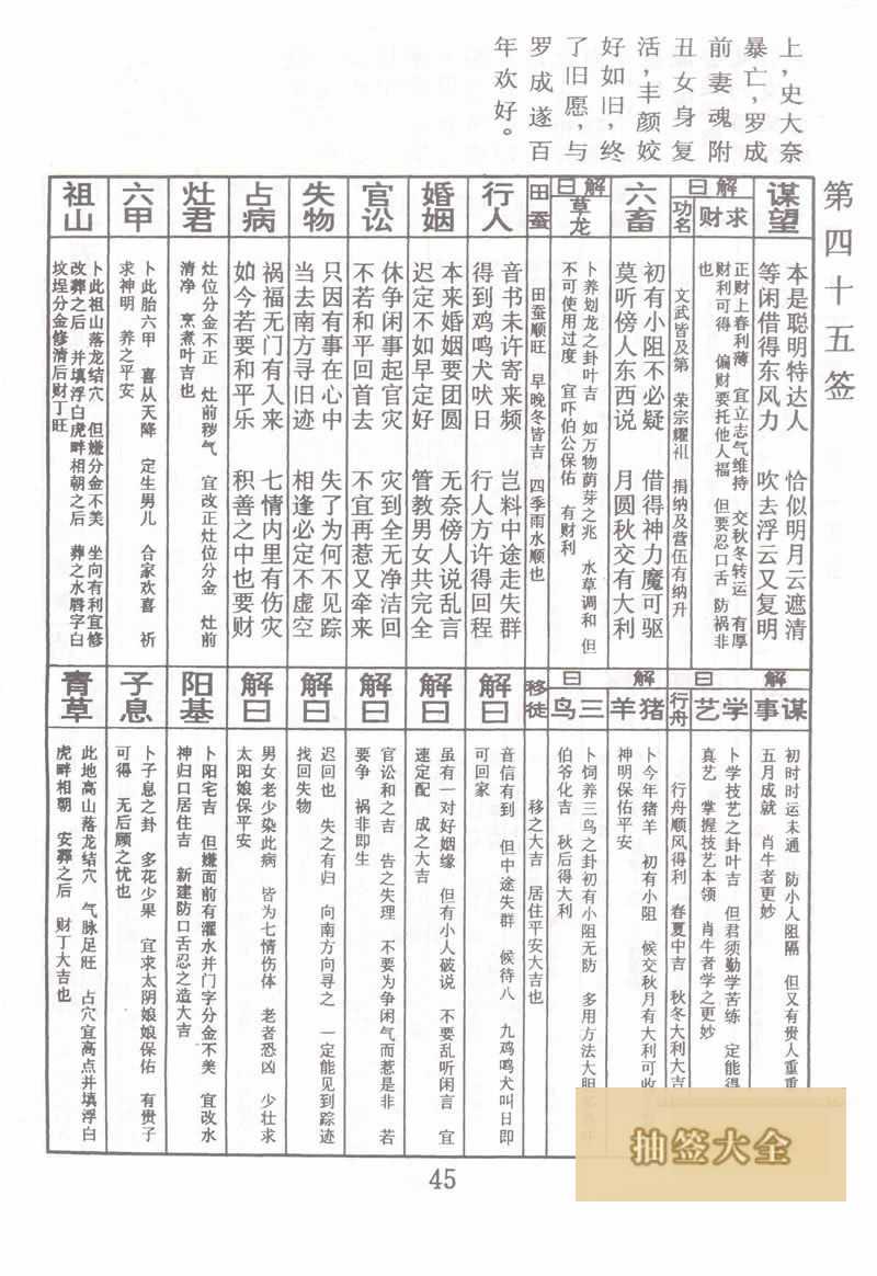 佛祖靈籤 第45籤：羅成娶妻 上上籤