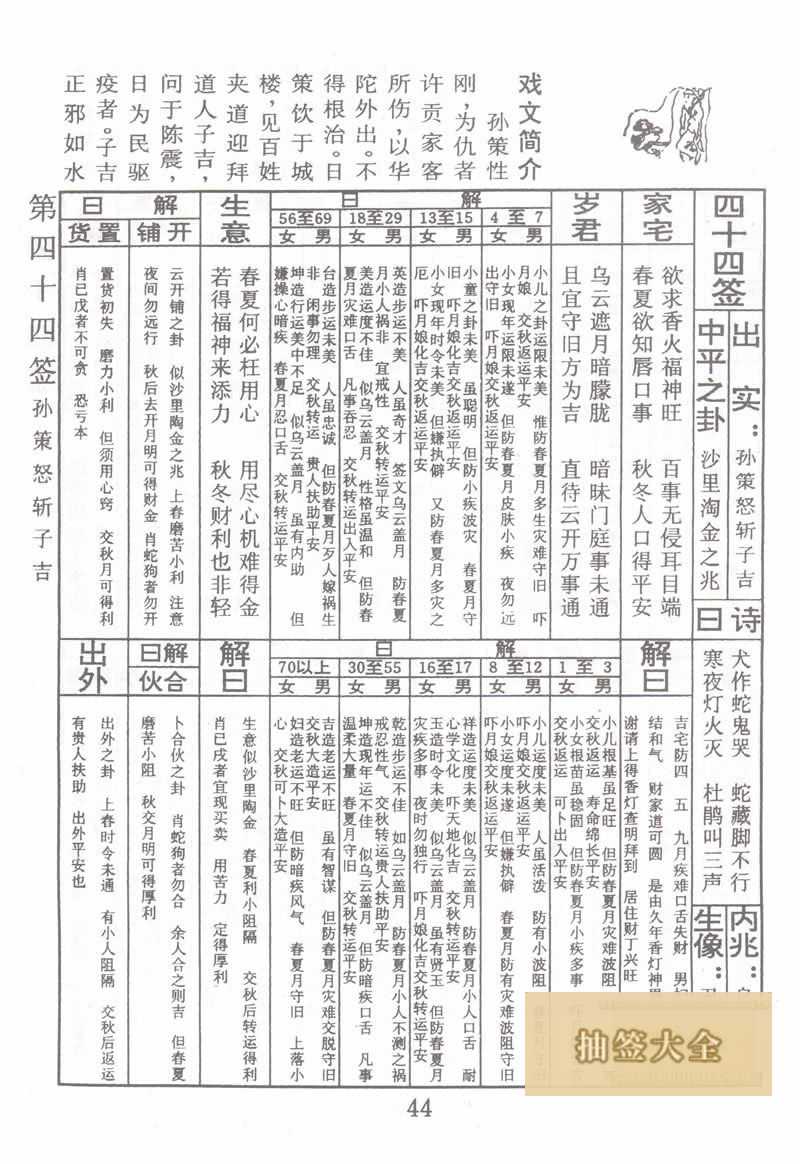 佛祖靈籤 第44籤：孫策怒斬于吉 中平籤