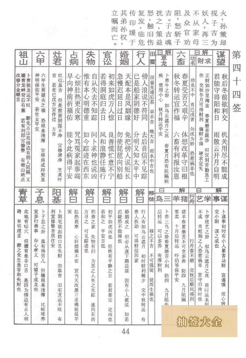 佛祖靈籤 第44籤：孫策怒斬于吉 中平籤