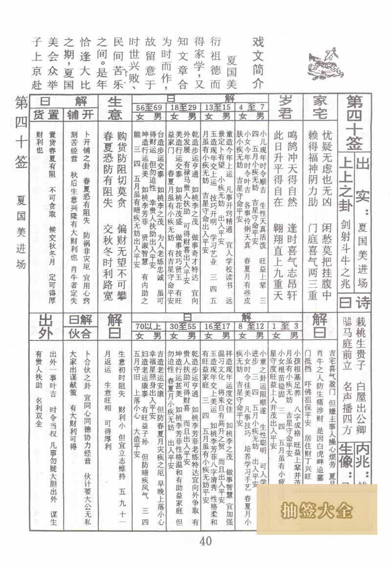 佛祖靈籤 第40籤：夏國美進場 上上籤