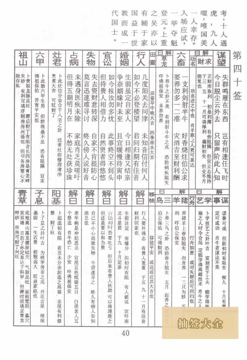 佛祖靈籤 第40籤：夏國美進場 上上籤