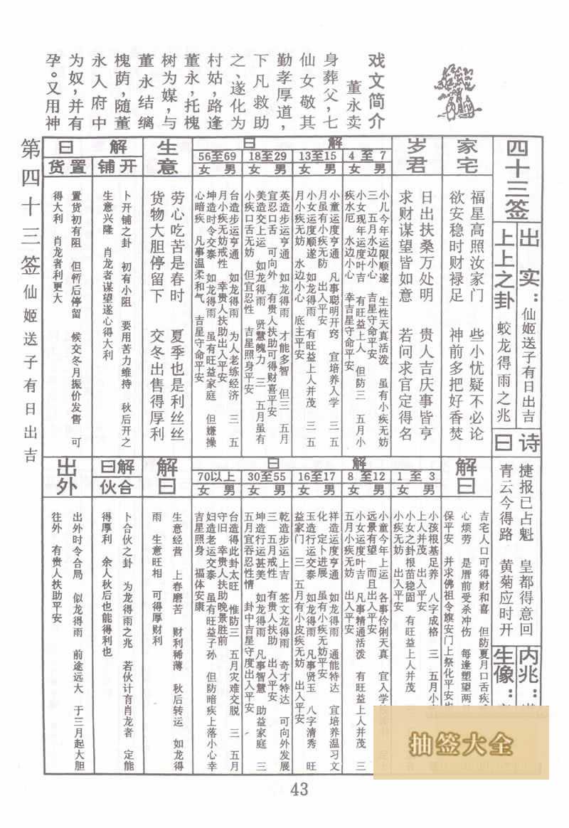 佛祖靈籤 第43籤：仙姬送子 上上籤