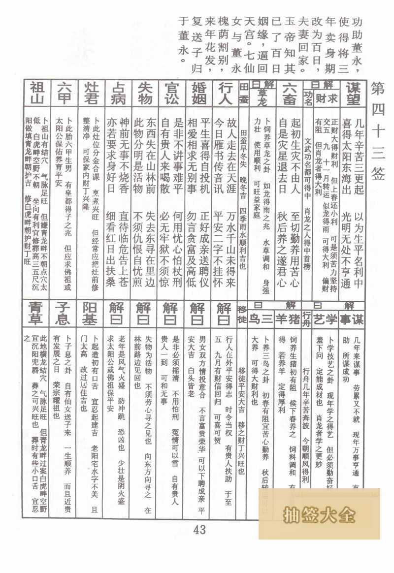 佛祖靈籤 第43籤：仙姬送子 上上籤
