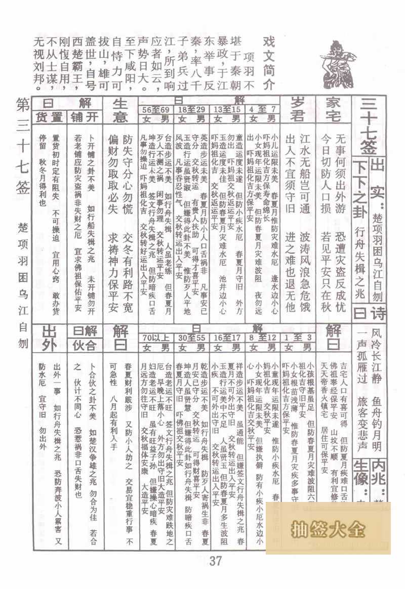 佛祖靈籤 第37籤：項羽困烏江自刎 下下籤