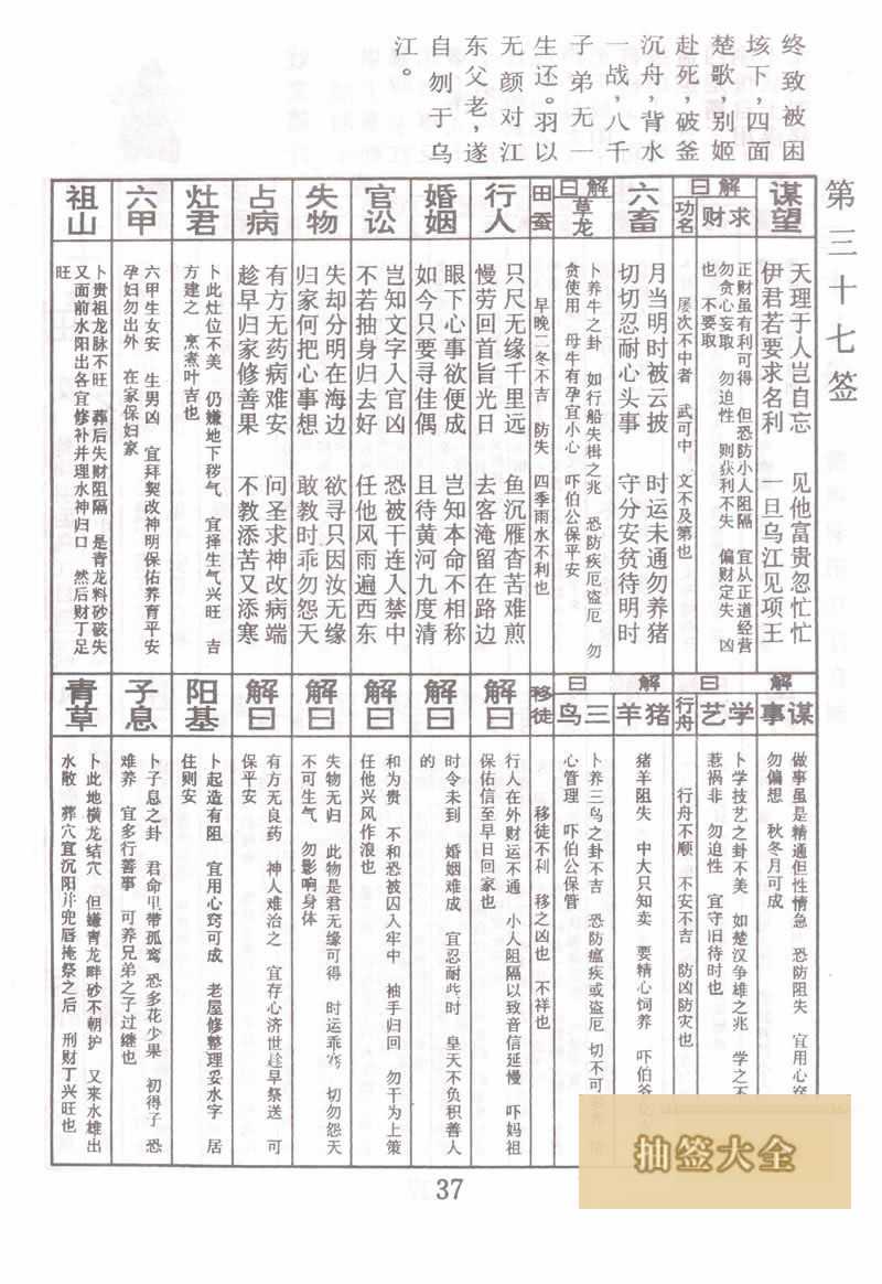 佛祖靈籤 第37籤：項羽困烏江自刎 下下籤