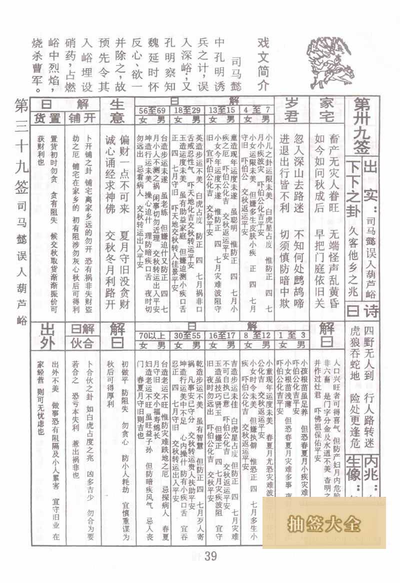 佛祖靈籤 第39籤：司馬懿入葫蘆谷 下下籤