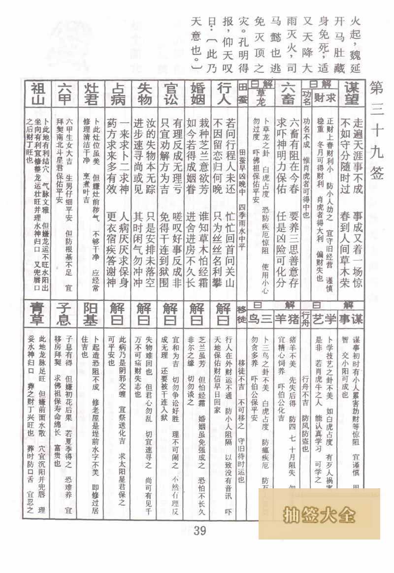 佛祖靈籤 第39籤：司馬懿入葫蘆谷 下下籤