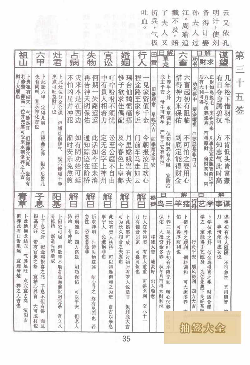 佛祖靈籤 第35籤:劉皇叔過江招親 上上籤