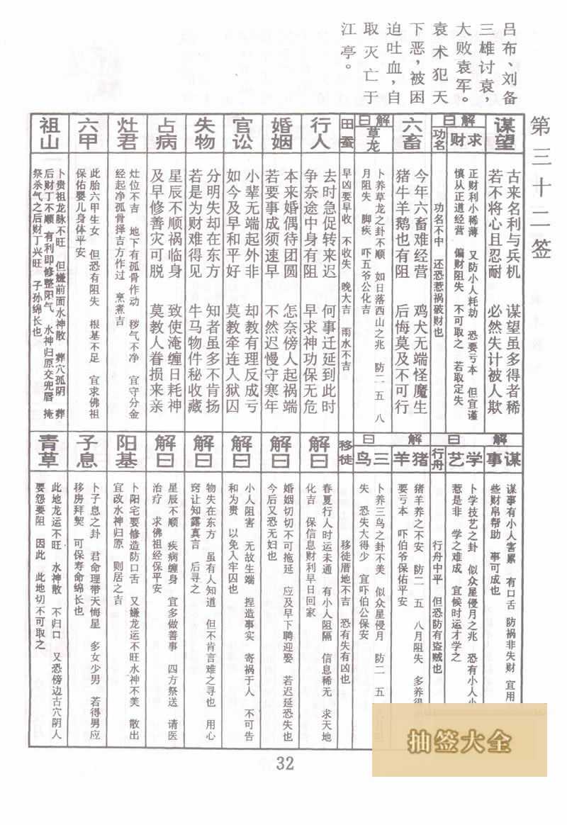 佛祖靈籤 第32籤：袁術稱帝 中下籤