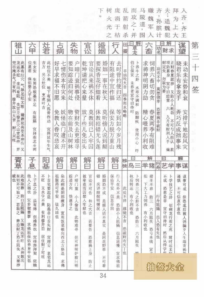 佛祖靈籤 第34籤：武吉賣柴 大吉籤