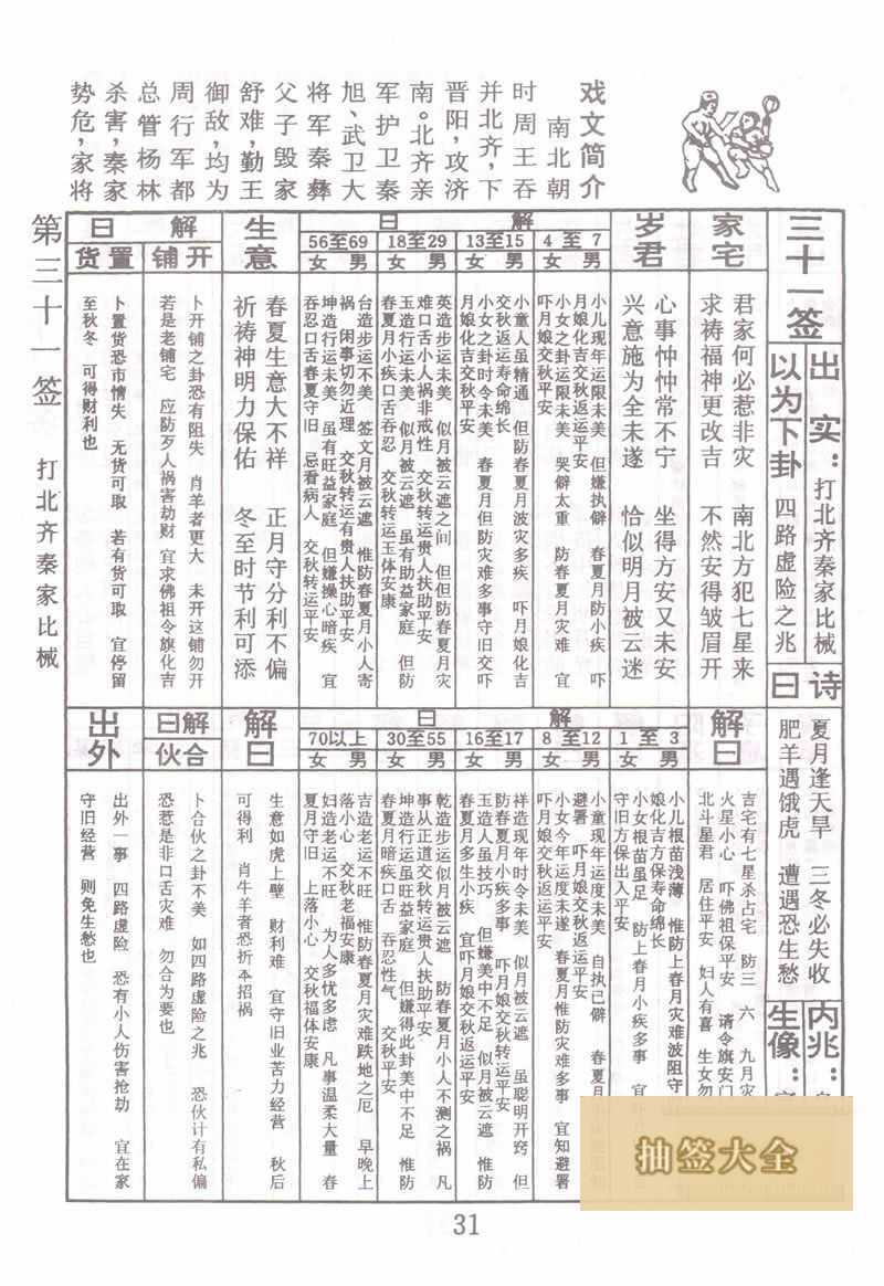 佛祖靈籤 第31籤:打北齊秦家比械 中下籤