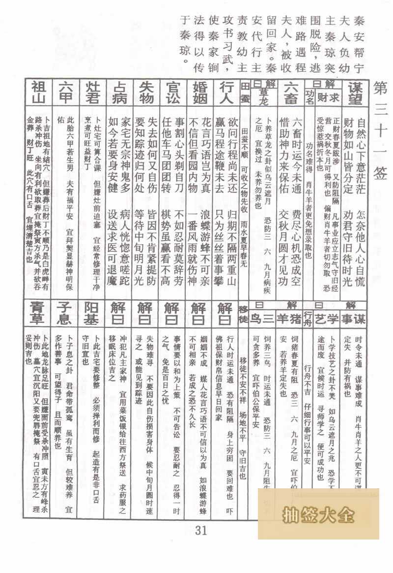 佛祖靈籤 第31籤:打北齊秦家比械 中下籤