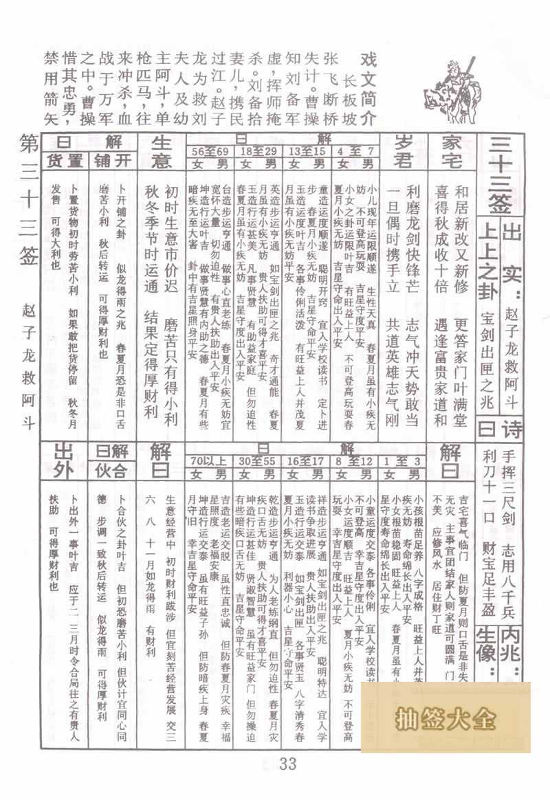 佛祖靈籤 第33籤：趙子龍救阿斗 上上籤