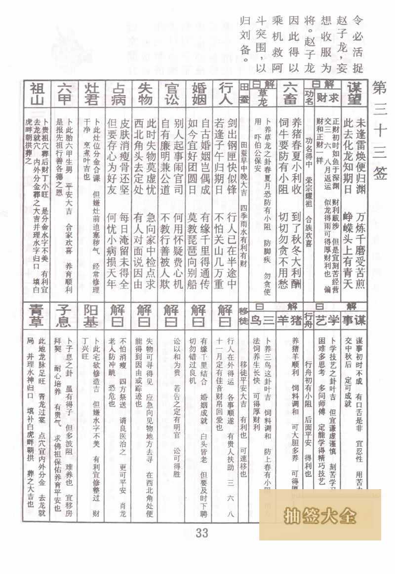 佛祖靈籤 第33籤：趙子龍救阿斗 上上籤