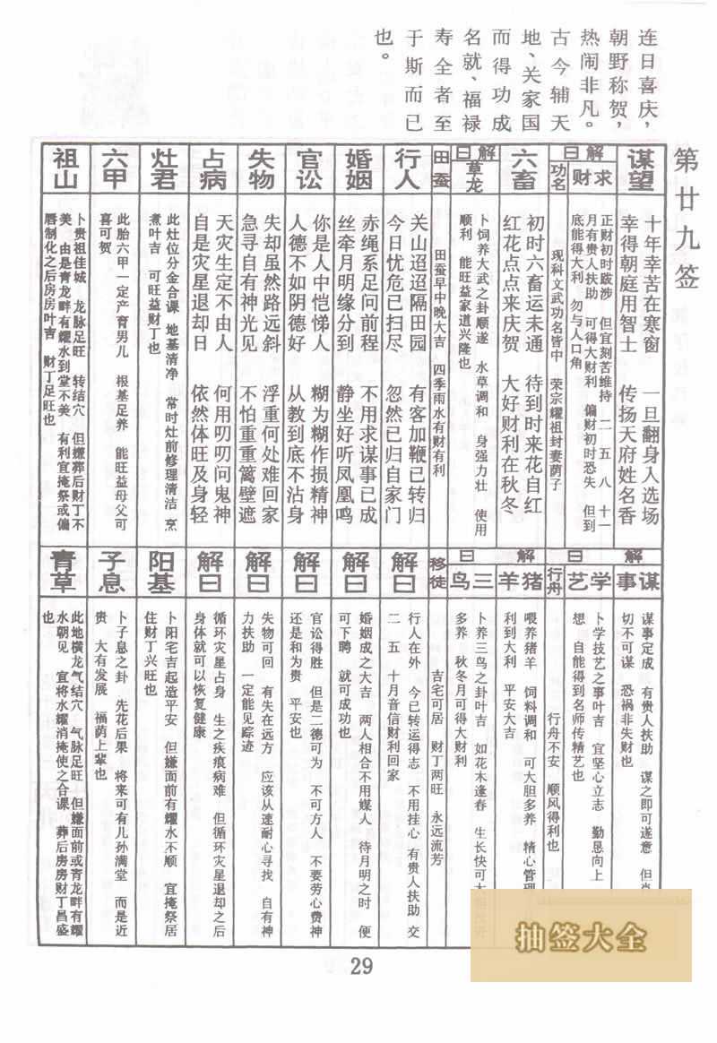 佛祖靈籤 第29籤：郭子儀拜壽 上上籤