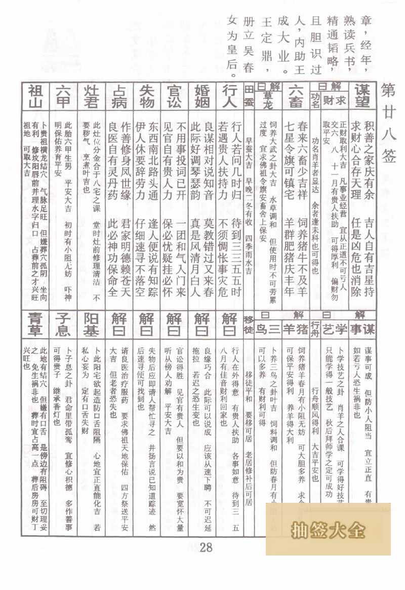 佛祖靈籤 第28籤:吳春女為王后 大吉籤