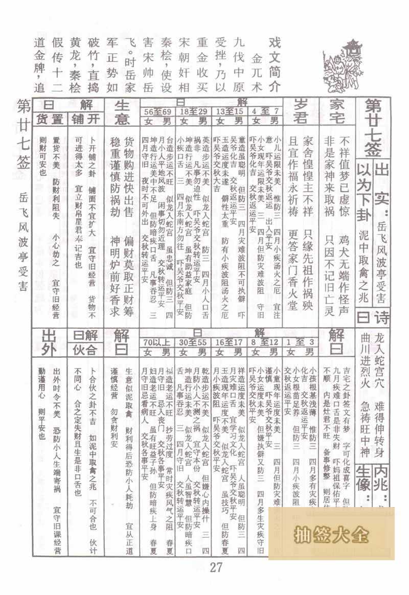佛祖靈籤 第27籤:岳飛風波亭受害 中下籤