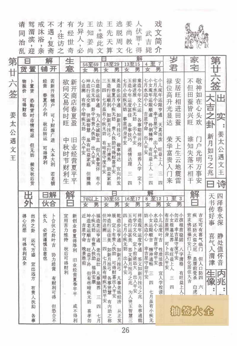 佛祖靈籤 第26籤：姜太公遇文王 大吉籤