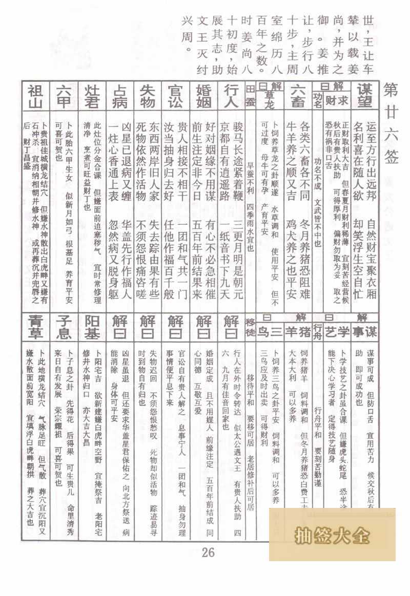 佛祖靈籤 第26籤：姜太公遇文王 大吉籤
