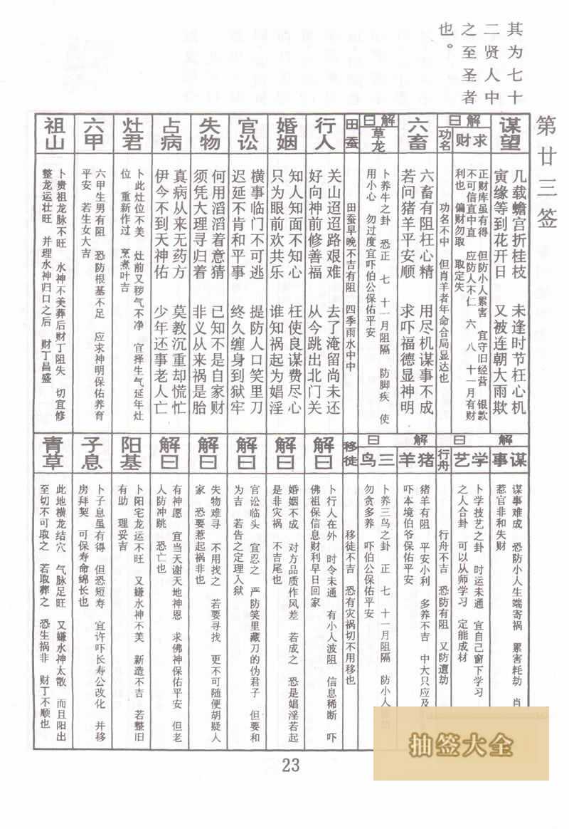 佛祖靈籤 第23籤:顏回短壽為聖 下下籤