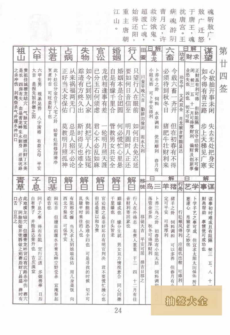 佛祖靈籤 第24籤:唐明皇遊月宮 上上籤