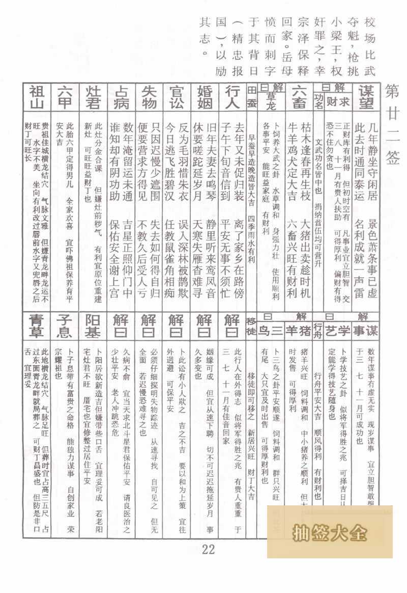 佛祖靈籤 第22籤:岳飛槍挑小梁王 大吉籤