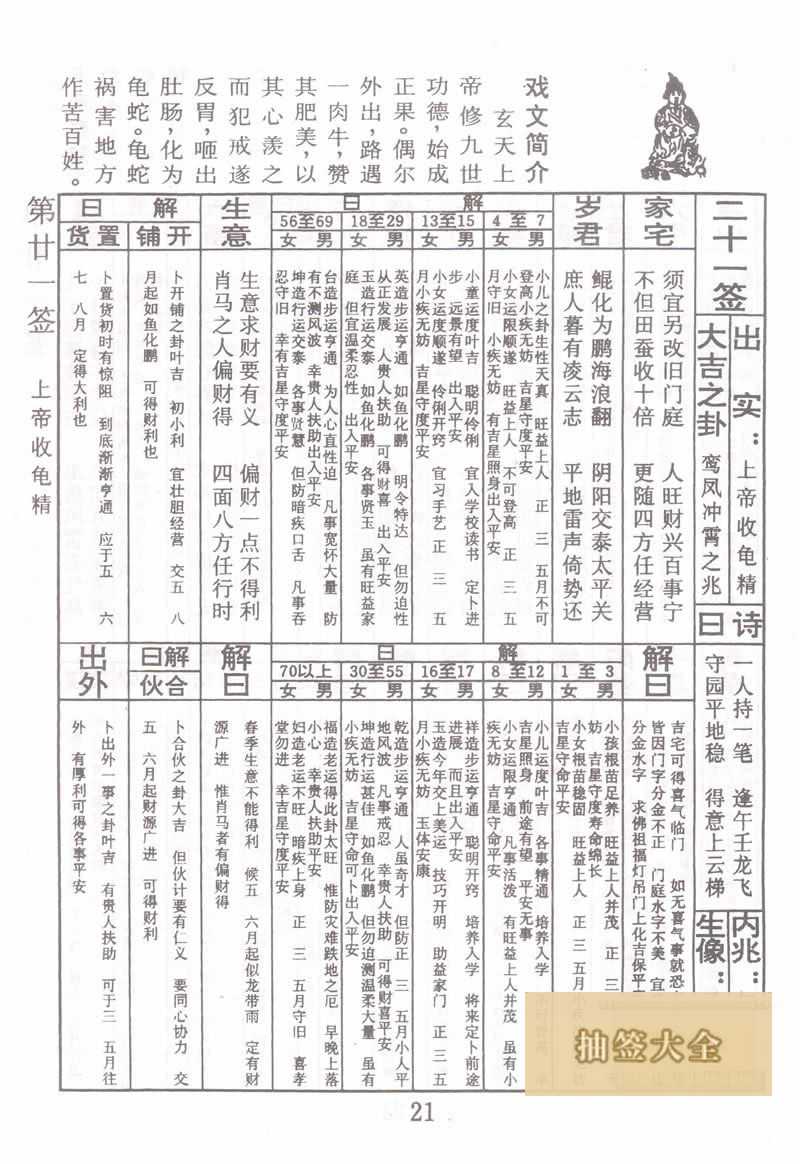佛祖靈籤 第21籤：上帝收龜精 大吉籤