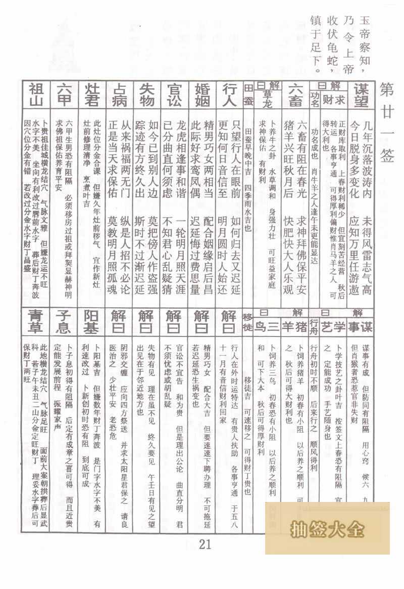 佛祖靈籤 第21籤：上帝收龜精 大吉籤