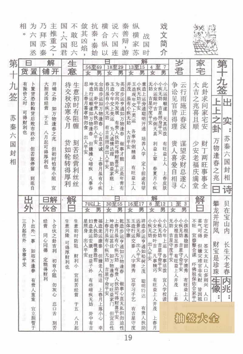 佛祖靈籤 第19籤:蘇秦六國封相 上上籤