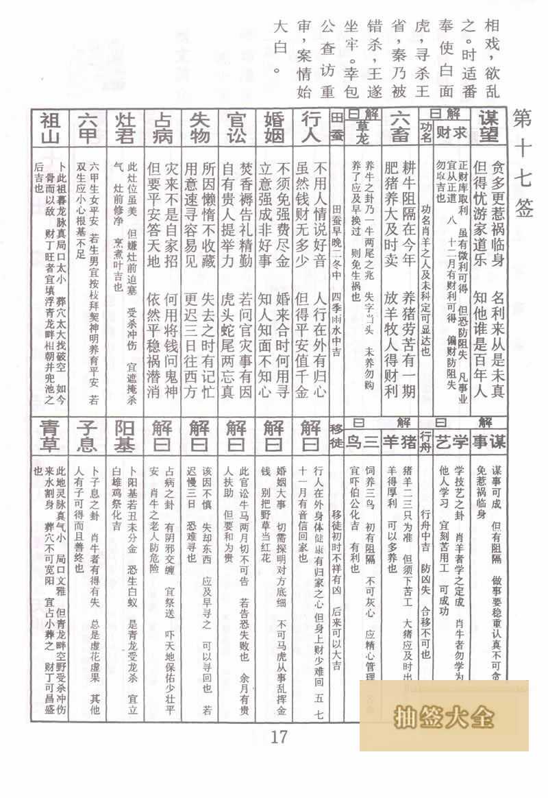 佛祖靈籤 第17籤:王省就親 中平籤