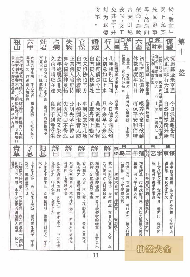 佛祖靈籤 第11籤：武吉賣柴 大吉籤