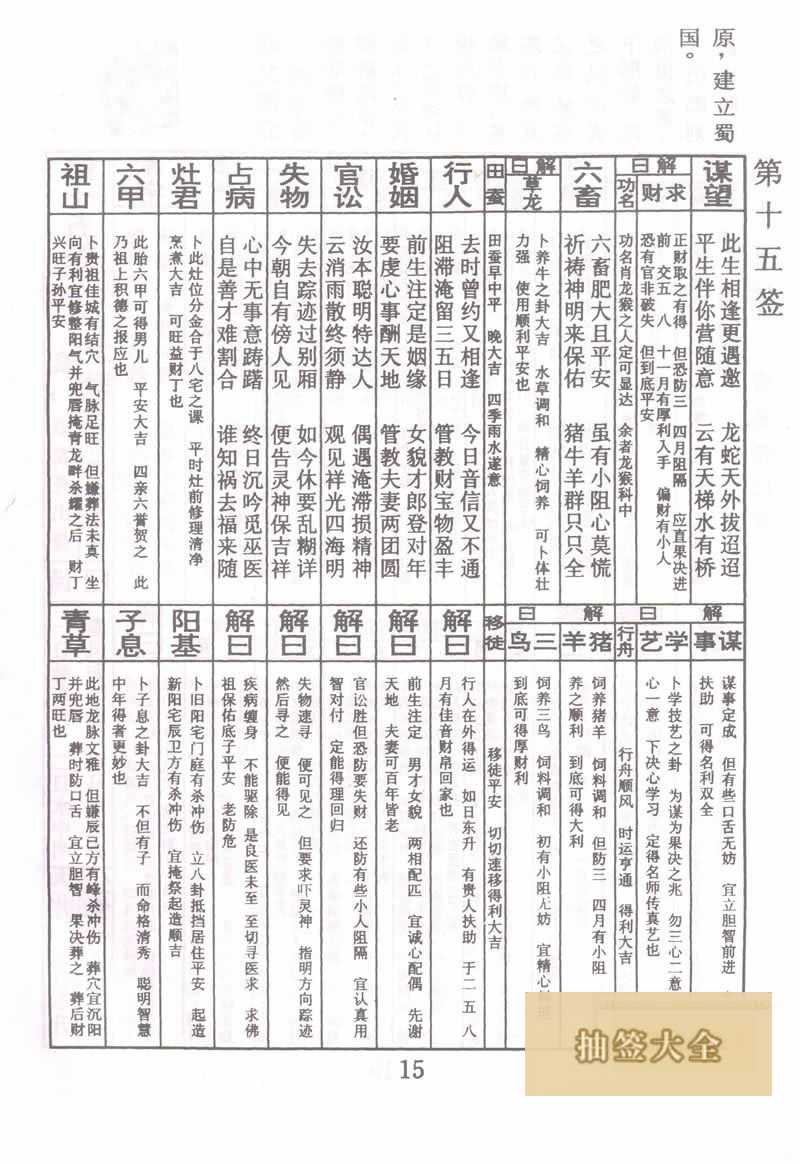 佛祖靈籤 第15籤:諸葛亮出身 大吉籤