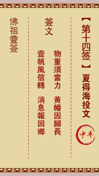 佛祖靈籤 第14籤：夏得海投文 中平籤