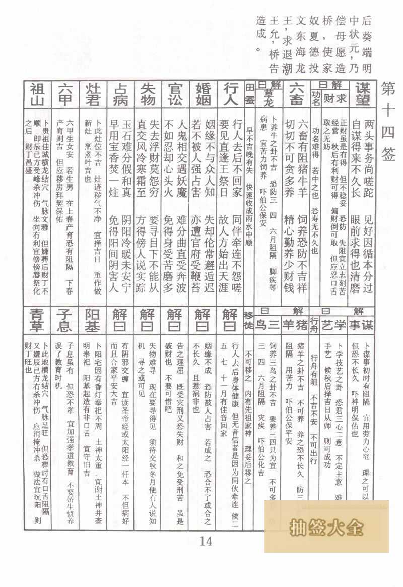 佛祖靈籤 第14籤：夏得海投文 中平籤