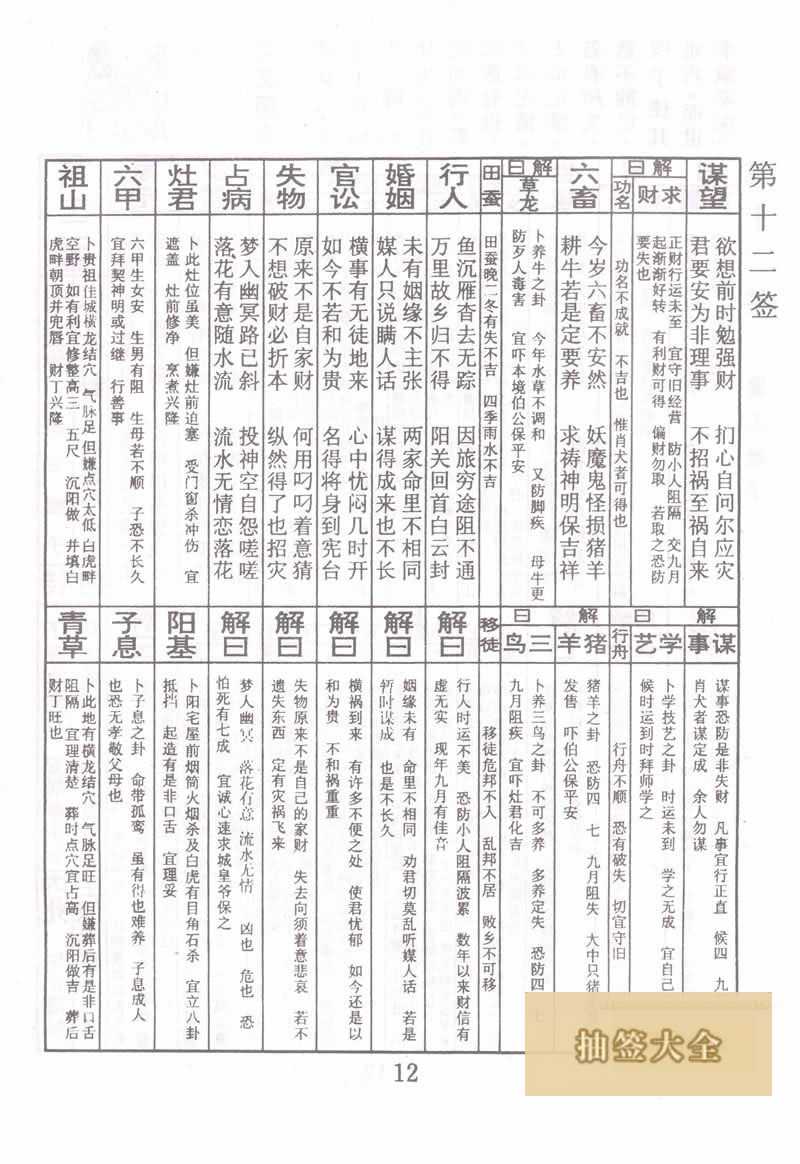 佛祖靈籤 第12籤:襄王幢子 中下籤