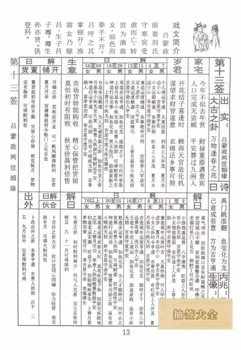 佛祖靈籤 第13籤：呂蒙政兩世姻緣 大吉籤