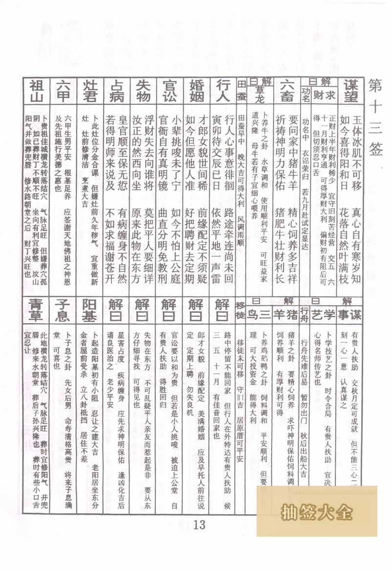 佛祖靈籤 第13籤：呂蒙政兩世姻緣 大吉籤