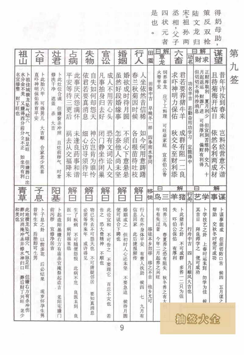 佛祖靈籤 第9籤:四太子伐中原 中平籤