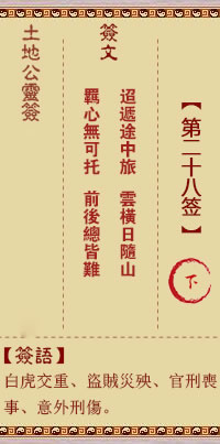 土地公靈籤 第28籤 下
